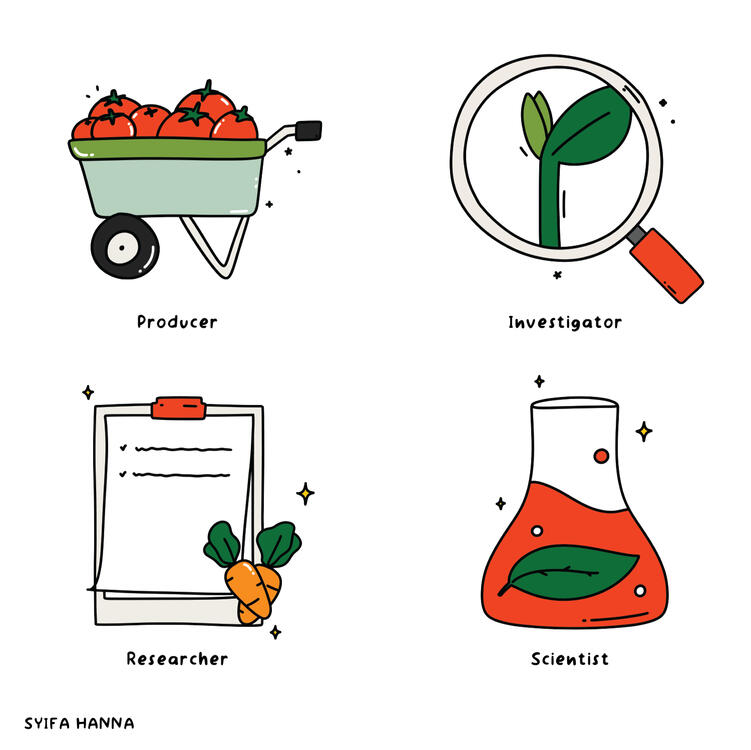 Gardening app